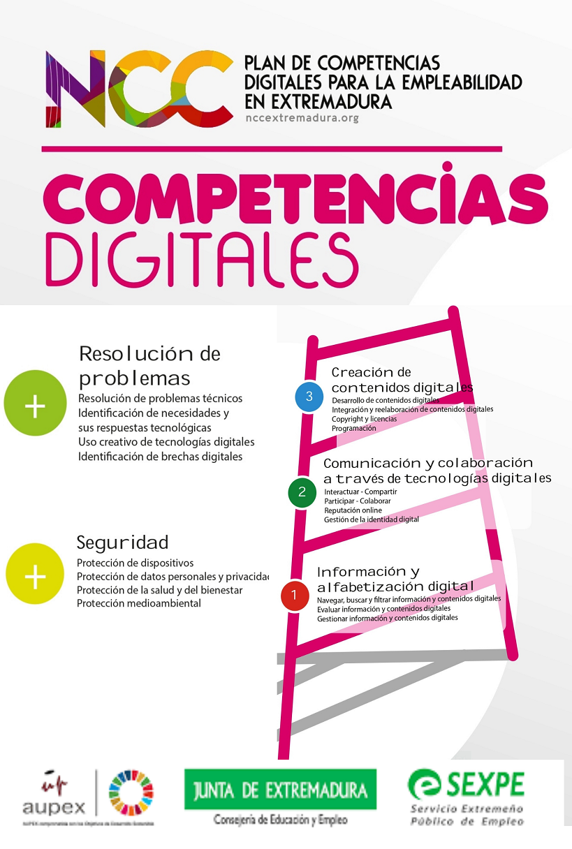 cartel derecho del estand
